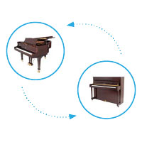 Graphic of a grand piano and an upright piano being swapped